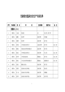 简述甘肃省安监局安全生产专家名单