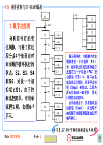 第六章-顺序控制与S7-GRAPH-编程