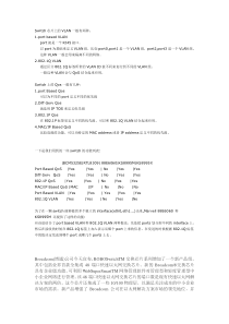 通信交换芯片前沿技术