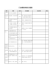 门诊绩效考核方案