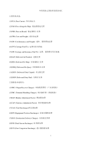 外贸英语之国际贸易英语词汇