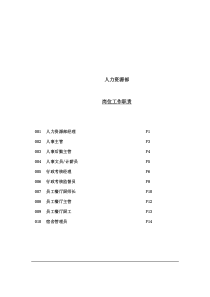酒店人力资源部岗位职责16页