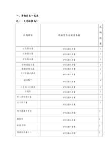 建设背景-凉山州环保局