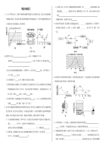 光合、呼吸理综大题