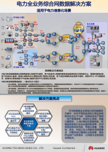 电力全业务综合网数据解决方案