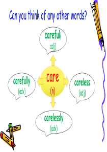 中考英语词语运用PPt