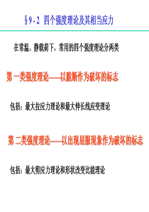 四个强度理论及其相当应力