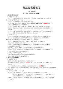 高考历史总复习