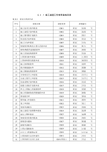 水利工程建设监理施工常用表格DOC