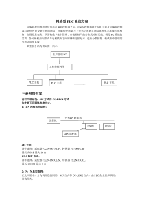 网络型PLC系统方案