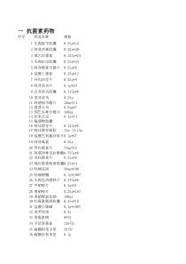 西药品种分类