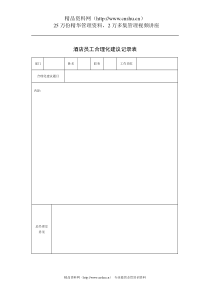 酒店员工合理化建议记录表