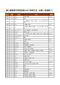 新高中英语人教版单词表(必修1至选修8)