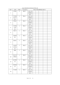 试剂单最后版316实验室药品存量及出库登记表