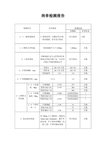 岗亭检测报告