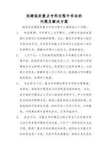 重点专科问题及解决方案