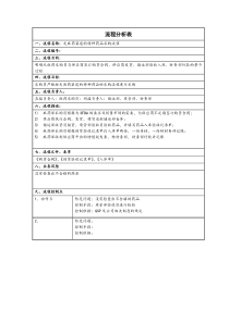 走麻药渠道的特种药品采购流程分析表