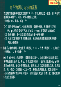 金属夹杂物(介在物)测定方法