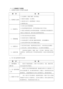 酒店大堂副理工作流程(doc 8)