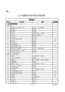 辽宁省新型农村合作医疗药品目录(XXXX年版本)