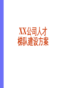 XX高科技公司人才梯队建设方案