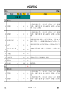 家装预算报价表