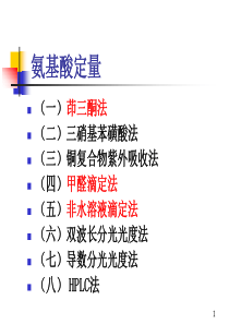 酶类药物的分析06-12-04(生科院)