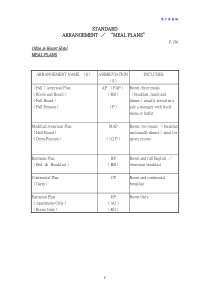 酒店客房营运专用参考资料