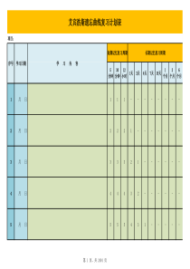 艾宾浩斯记忆法学习表格