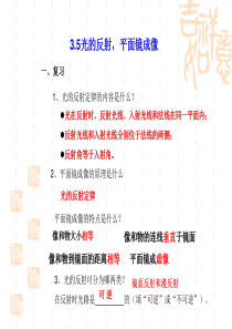 光的反射习题课PPT