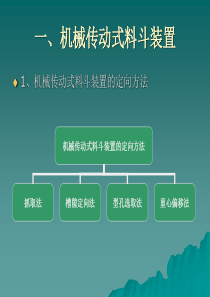 第二章工序自动化2