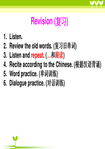 新概念英语第一册第3--4课ppt