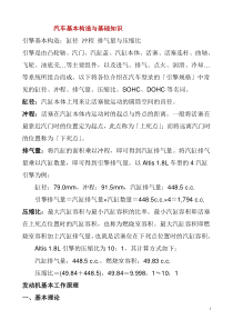 汽车基本构造与基础知识概览