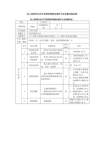 继电保护实操考试评分标准