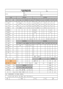 报价单产品