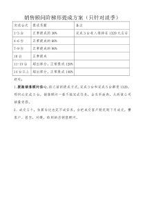 销售顾问阶梯形提成方案