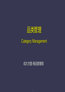 零售药房品类管理