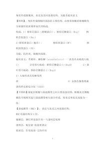 皮肤性病学考试重点42