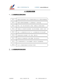 人力资源规划管理