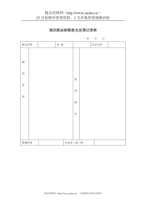 酒店新品顾客意见反馈记录表