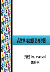 高效学习法则思维导图