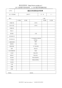酒店日常消耗品申领单