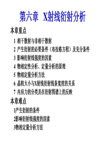 第七章材料现代分析测试方法射线衍射打印