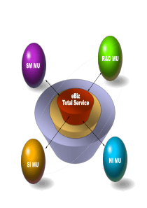 优秀ppt素材库-只有你想不到的,没有你找不到的