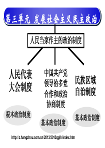 5[1].1人民代表大会：国家权力机关