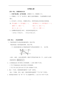 苏教版五年级上册数学知识点概括