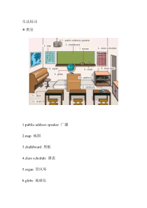 英语词汇分类记生活用词概要