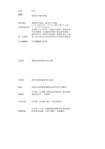 有赞营销功能整理
