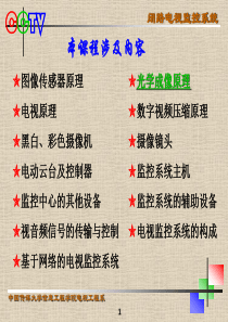 CCTV-3-光学原理资料