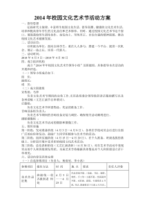 校园文化艺术节活动方案(1)